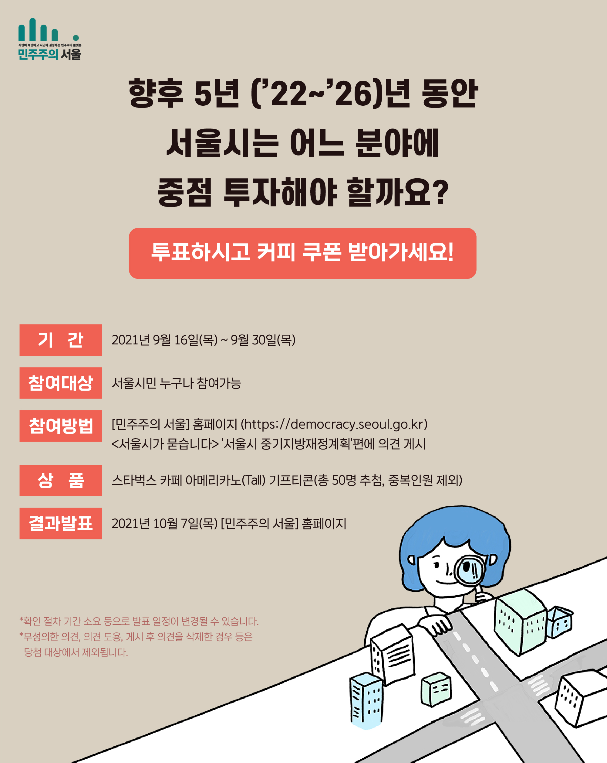 향후 5년 (22~26)년 동안 서울시는 어느 분야에 중점 투자해야 할까요? 투표하시고 커피 쿠폰 받아가세요! 기간 : 2021년 9월16일(목)~9월30일(목) 참여대상 : 서울시민 누구나 참여가능 참여방법: 「민주주의 서울」홈페이지 (https://democracy.seoul.go.kr)<서우릿가 묻습니다 > 서울시 중기지방재정계획편에 의견 게시 상품 : 스타벅스 카페 아메리카노(Tall) 기프티콘(총 50명 추첨, 중복인원 제외) 결과발표 2021년 10월 7일(목)「민주주의 서울 」홈페이지 *확인 절차 기간 소요 등으로 발표 일정이 변경될 수 있습니다. *무성의한 의견, 의견 도용, 개시 후 의견을 삭제한 경우 등은 당첨 대상에서 제외됩니다.