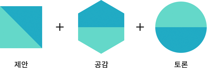 제안 + 공감 + 토론